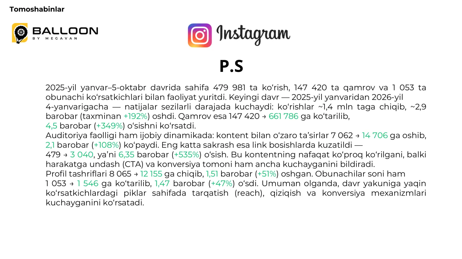Instagram · Balloon · xulosa (P.S.)