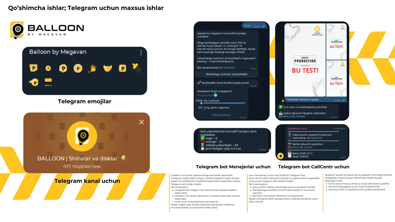 Telegram emojilar, menejerlar va call-center botlari