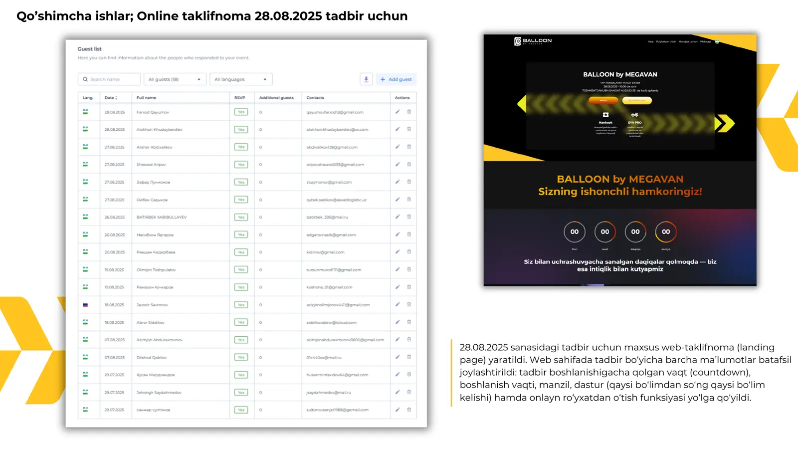 Taklifnoma: 28.08.2025