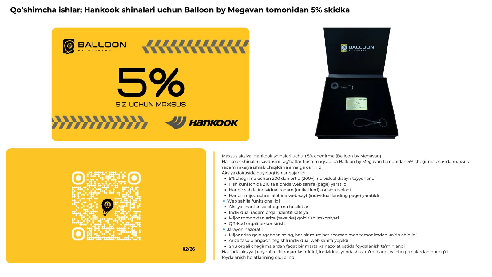 Hankook aksiya kartasi va QR